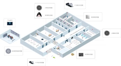 【金博宝188欢迎您
知识课堂——拾音器系列Ⅱ】监狱拾音器选择指南，看完你就懂了